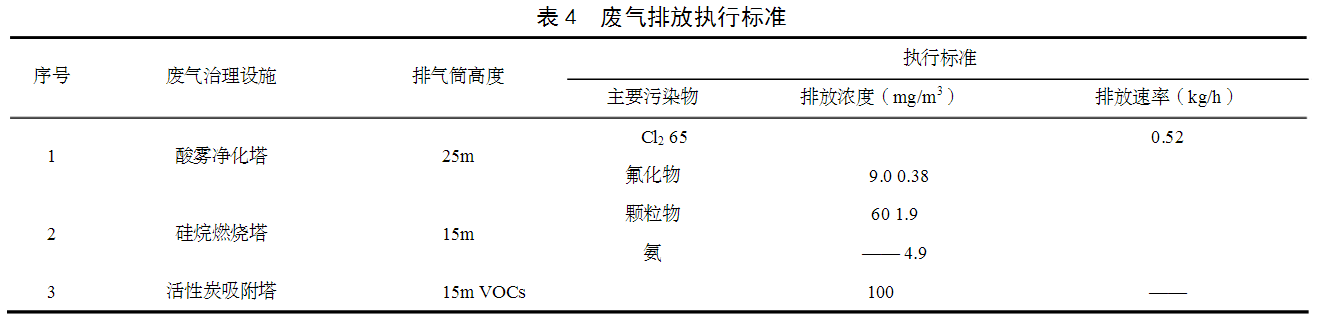 taiyangneng5